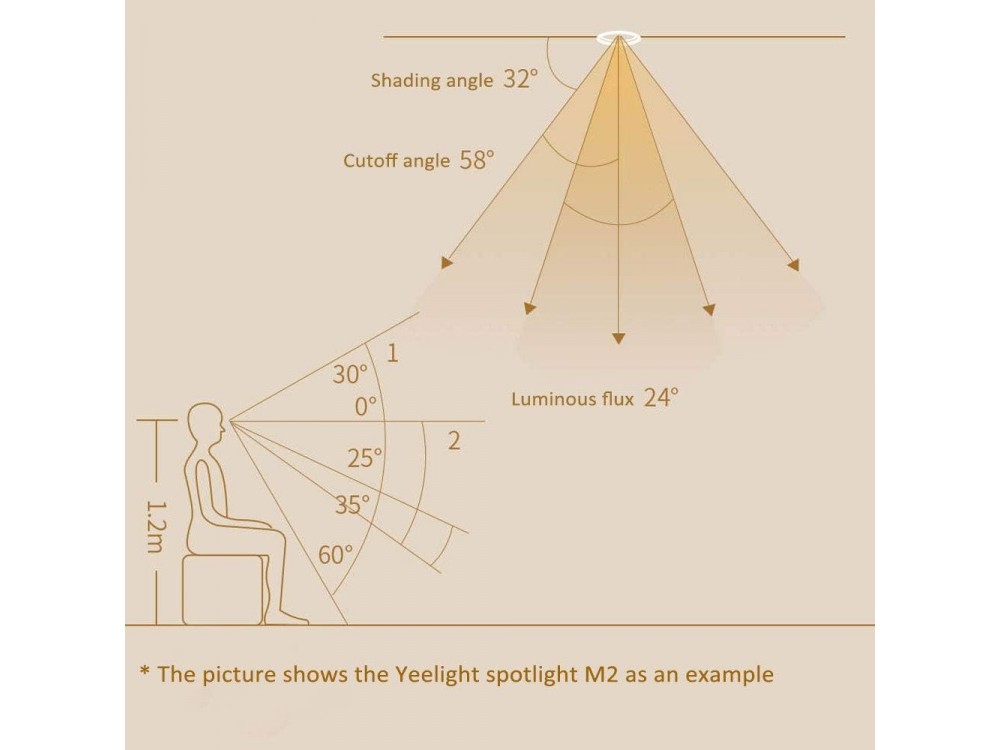 Yeelight Mesh Spotlight M2, Στρογγυλό Μεταλλικό Χωνευτό Σποτ με Ενσωματωμένη Smart Λάμπα LED 5W, 350lm 2700-6500K