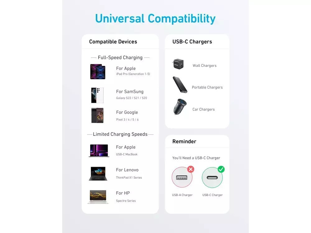 Anker 322 Καλώδιο USB-C σε Lightning 1.8μ. με Νάυλον ύφανση, Black