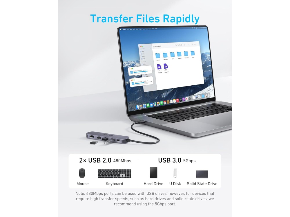 Anker 5-in-1 USB-C Data Hub HDMI / 4K + USB-A 3.0 5Gbps + USB-A 2.0*2 + 90W PD Charging