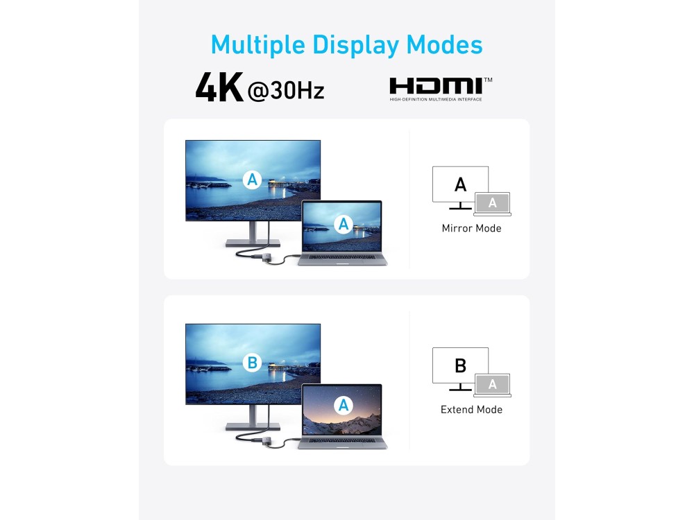 Anker 5-in-1 USB-C Data Hub HDMI / 4K + USB-A 3.0 5Gbps + USB-A 2.0*2 + 90W PD Charging