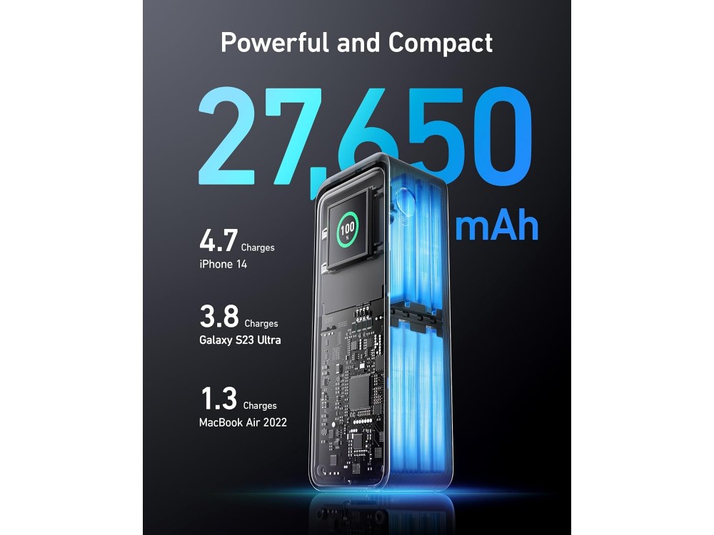 Anker PowerCore Prime 27650 GaN 250W PD USB-C Power Bank 27.650mAh με Display & Power Delivery,  Μαύρο