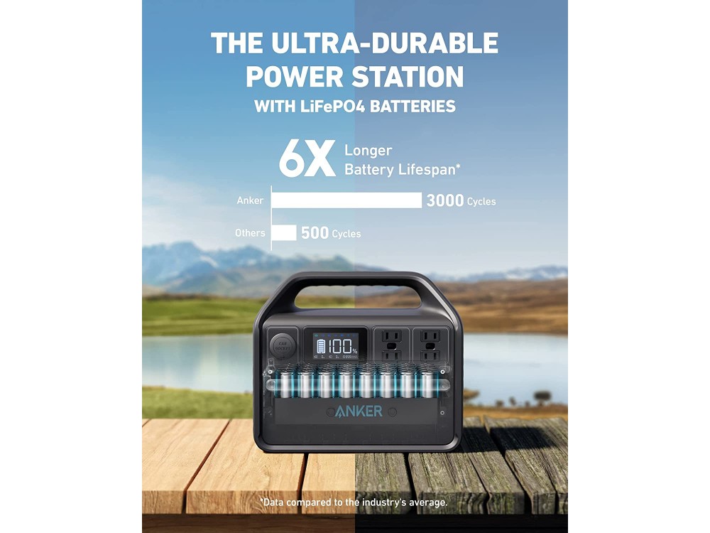 Anker 535 PowerHouse Portable Power Station, Φορητός Σταθμός Ενέργειας 160k mAh, 500 W/512 Wh, 220 AC, 60W USB-C PD