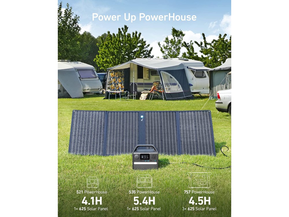 Anker 625 Solar Panel 100W Power Station Foldable Solar Charger, Ηλιακός Φορτιστής για χρήση με Φορητούς Σταθμούς Ενέργειας