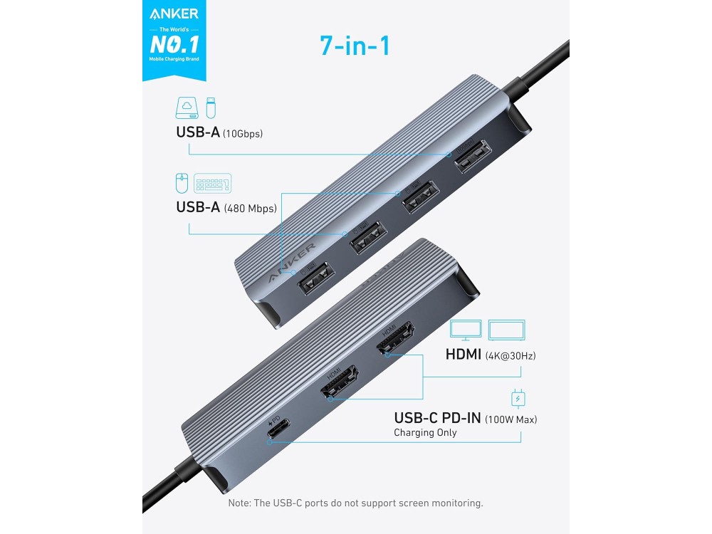 Anker 7-in-1 USB-C Data Hub Dual 4K HDMI + USB-A 3.2 10Gbps + 2*USB-A 2.0 + USB-C PD 85W, Black