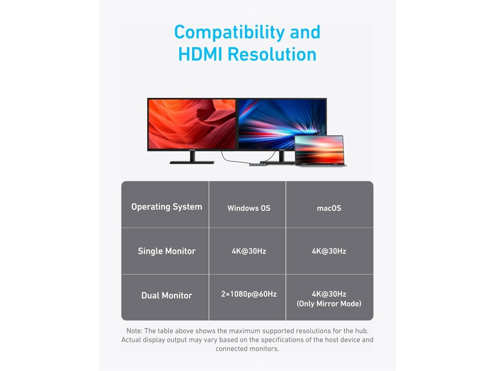 Anker 7-in-1 USB-C Data Hub Dual 4K HDMI + USB-A 3.2 10Gbps + 2*USB-A 2.0 + USB-C PD 85W, Black