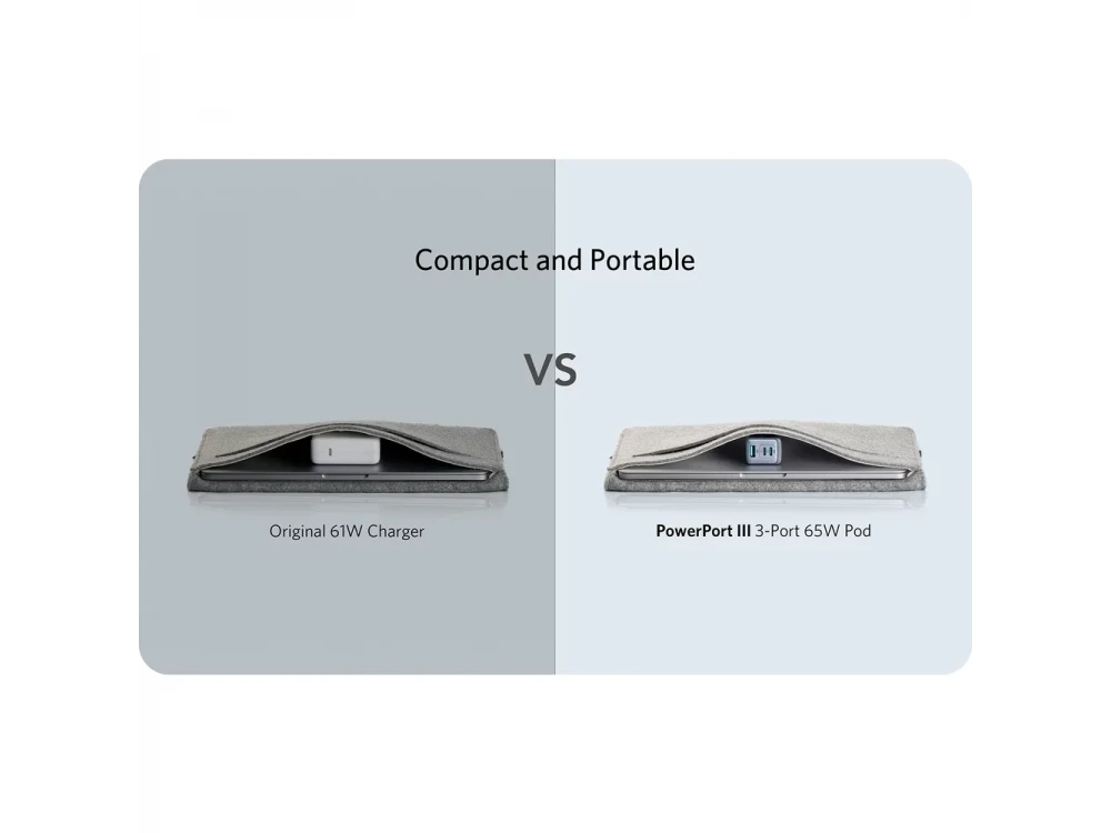 Anker 735 Nano II Φορτιστής πρίζας 3-θυρών 65W Type-C με GaN II PD / PIQ3.0 / PPS, Μαύρος - A2667G11