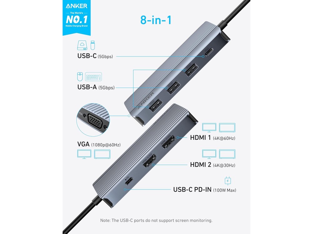 Anker 8-in-1 USB-C Hub, Triple Display Docking Station, 4K HDMI * 2 + VGA + USB-A & C 5Gbps & PD 85W