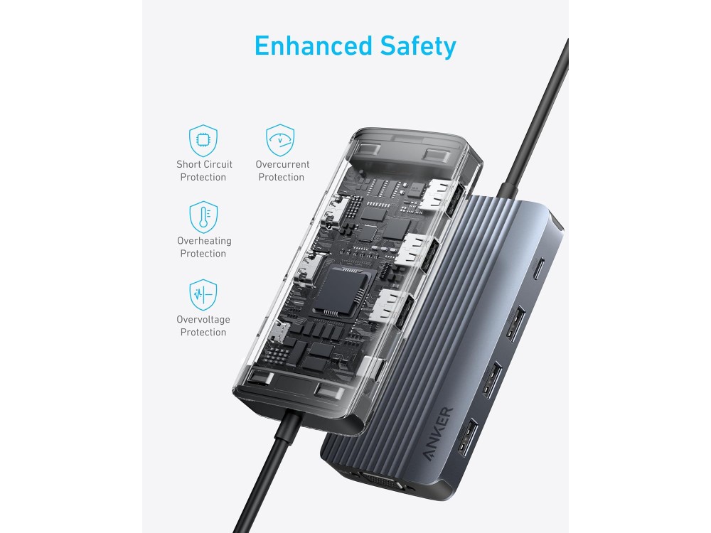 Anker 8-in-1 USB-C Hub, Triple Display Docking Station, 4K HDMI * 2 + VGA + USB-A & C 5Gbps & PD 85W