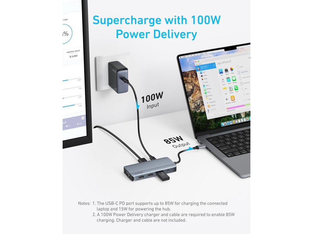 Anker 8-in-1 USB-C Hub, Triple Display Docking Station, 4K HDMI * 2 + VGA + USB-A & C 5Gbps & PD 85W