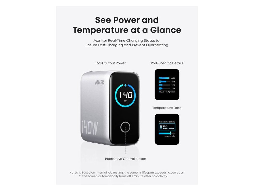 Anker Laptop Charger, 4-Port wall charger 140W Type-C with GaN PD 3.1, Set with USB-C Cable, Dark Gray