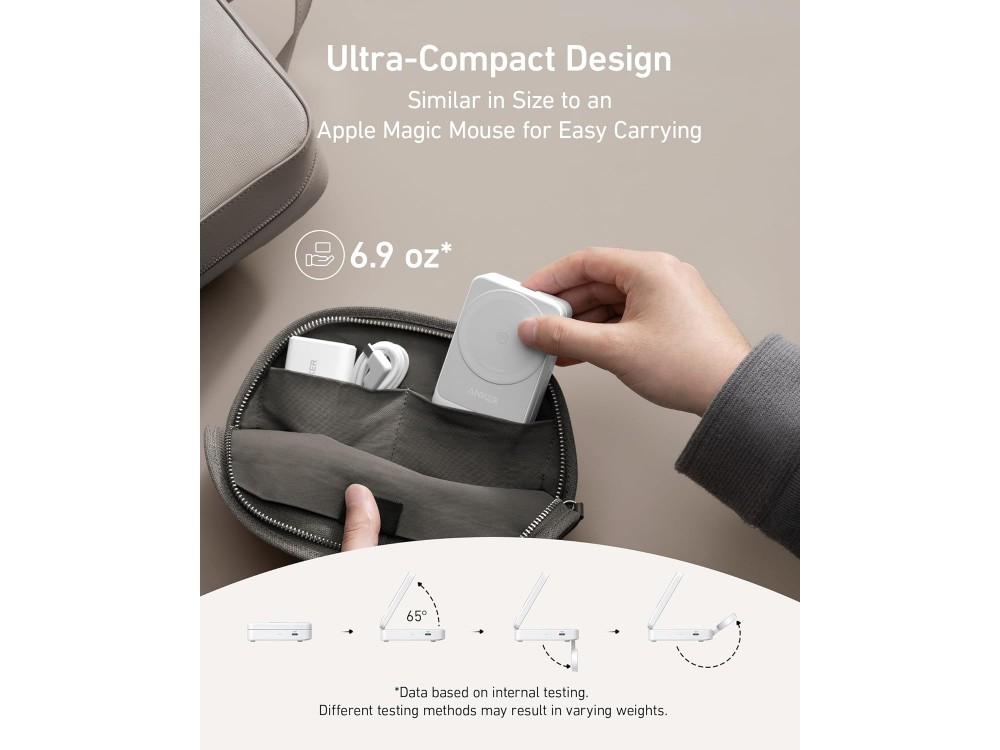 Anker MagGo 3-in-1, Wireless Charger / Base 25W, with Charger Plug & Cable USB-C 1.5μ, White