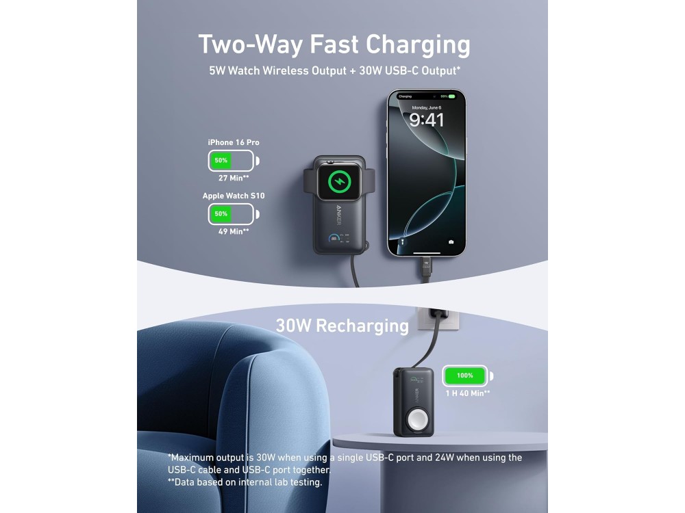Anker MagOn Powerbank 10.000 mAh, 35W με Ενσωματωμένο Καλώδιο USB-C, Βάση Φόρτισης Apple Watch & Θύρα USB-C, Black