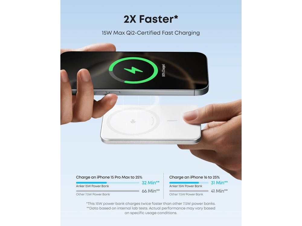 Anker Nano MagSafe Qi2 Certified Magnetic Power Bank 5000mAh 15W Max, Ultra Slim with Ergonomic Design, White