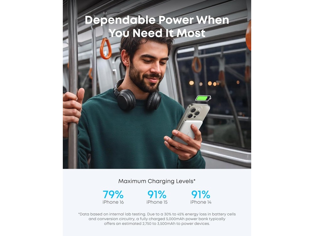 Anker Nano MagSafe Qi2 Certified Magnetic Power Bank 5000mAh 15W Max, Ultra Slim with Ergonomic Design, White