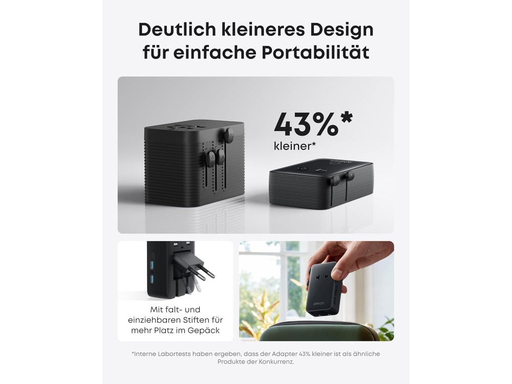Anker Nano Travel Adapter 5-in-1 20W Travel Adapter with USB-C PD & 2x USB-A, Black