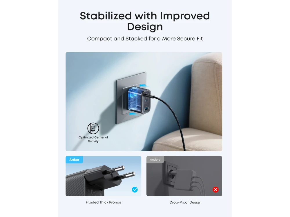 Anker Nano Φορτιστής πρίζας 3-θυρών 70W Type-C & Type-A, Black