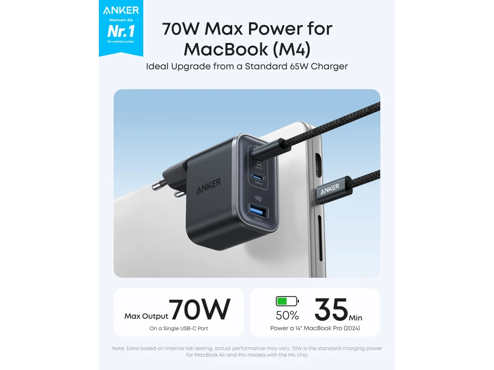 Anker Nano Φορτιστής πρίζας 3-θυρών 70W Type-C & Type-A, Black