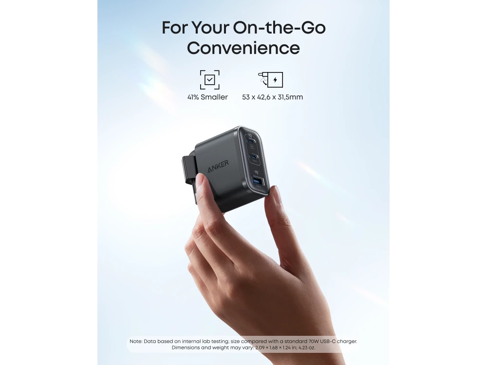 Anker Nano Φορτιστής πρίζας 3-θυρών 70W Type-C & Type-A, Black