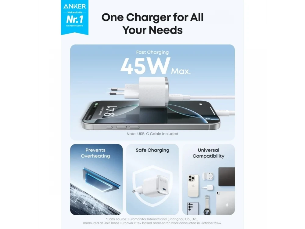 Anker Nano Φορτιστής πρίζας 45W Type-C με GaN PD, Aurora White