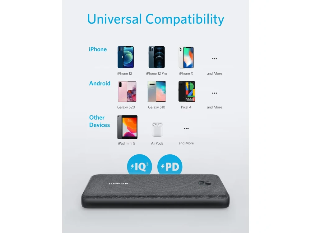 Anker PowerCore III Sense 10K PD USB-C Power Bank 10.000mAh Power Delivery - A1248G11, Μαύρο