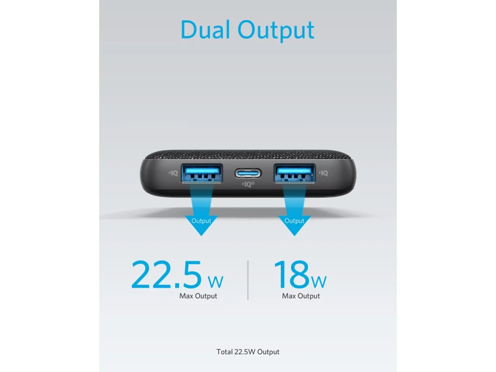 Anker PowerCore III Sense 10K PD USB-C Power Bank 10.000mAh Power Delivery - A1248G11, Μαύρο