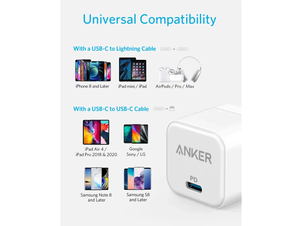 Anker PowerPort III Cube Φορτιστής πρίζας 20W Type-C με PD/PIQ3.0, Λευκός - A2149G21