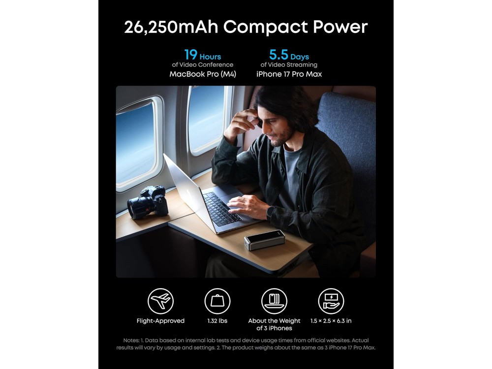 Anker Prime 26250 300W PD USB-C Power Bank 26,250mAh with Smart Digital Display & Power Delivery, Black