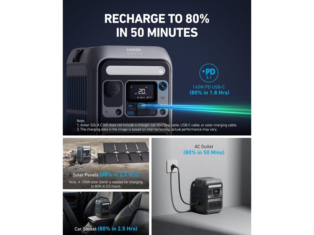 Anker Solix C300X AC Power Station με 288Wh, 90000mAh LiFePO4 Μπαταρία, 300W, 1x USB-A, 3x USB-C, 2x AC, Grey