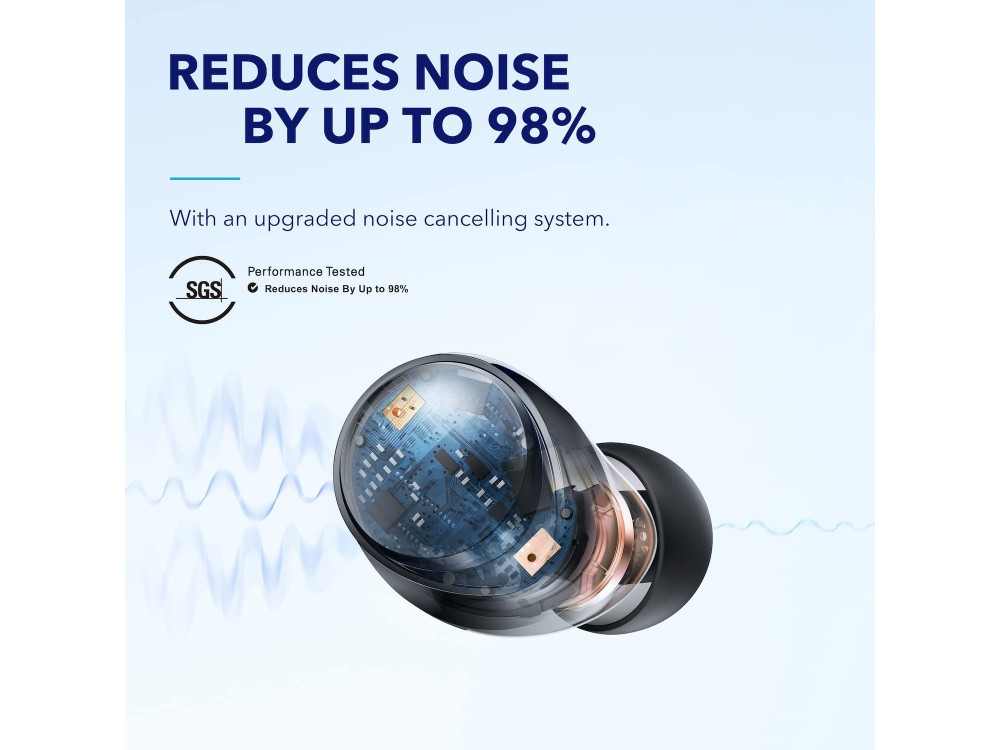 Anker SoundCore Space A40 ANC Bluetooth Earbuds TWS, Adaptive Noise Cancelling (Up to 98%), Hi-Res Sound & 50Η Playtime, Black