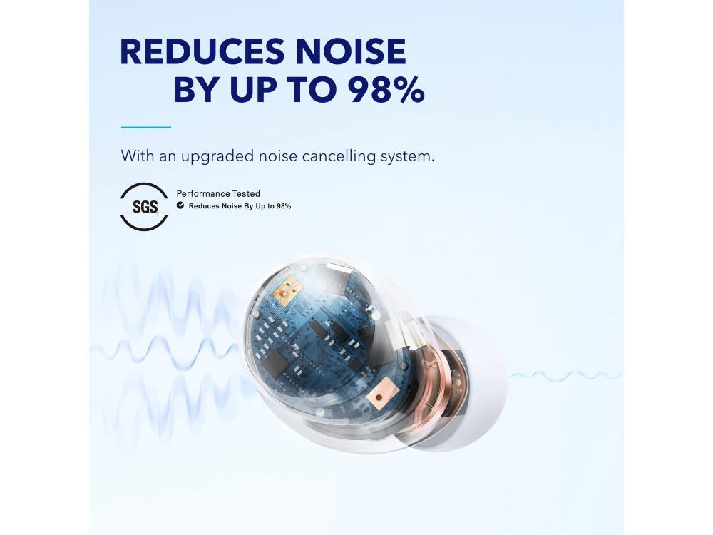 Anker SoundCore Space A40 ANC Bluetooth Headset TWS, Adaptive Noise Cancelling (Up to 98%), Hi-Res Sound & 50Η Playtime, White