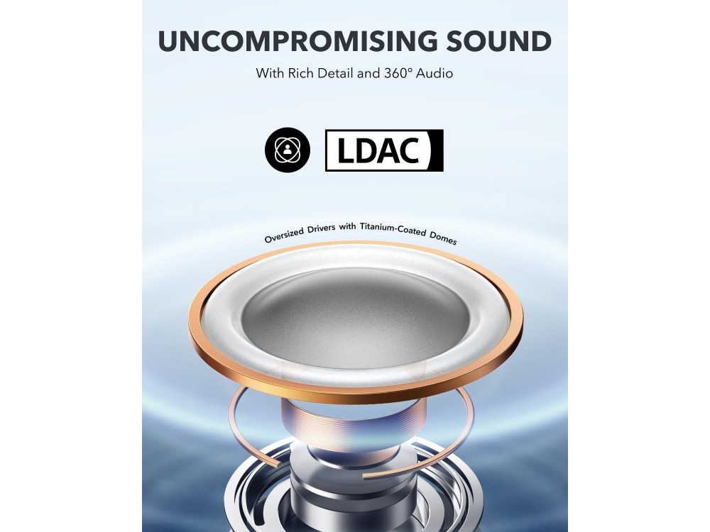 Anker Soundcore AeroFit Pro Bluetooth 5.3 Ακουστικά Open-Ear με LDAC, Detachable Neckband & IPX5, Frost White
