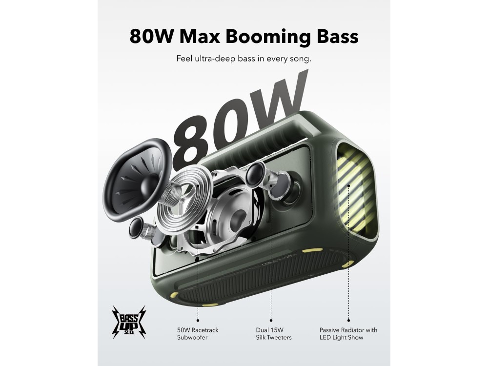 Anker Soundcore Boom 2, Φορητό Bluetooth Ηχείο 80W, IPX7 με BassUp 2.0, Built-in Subwoofer, RGB Lights & 24H Playtime, Green