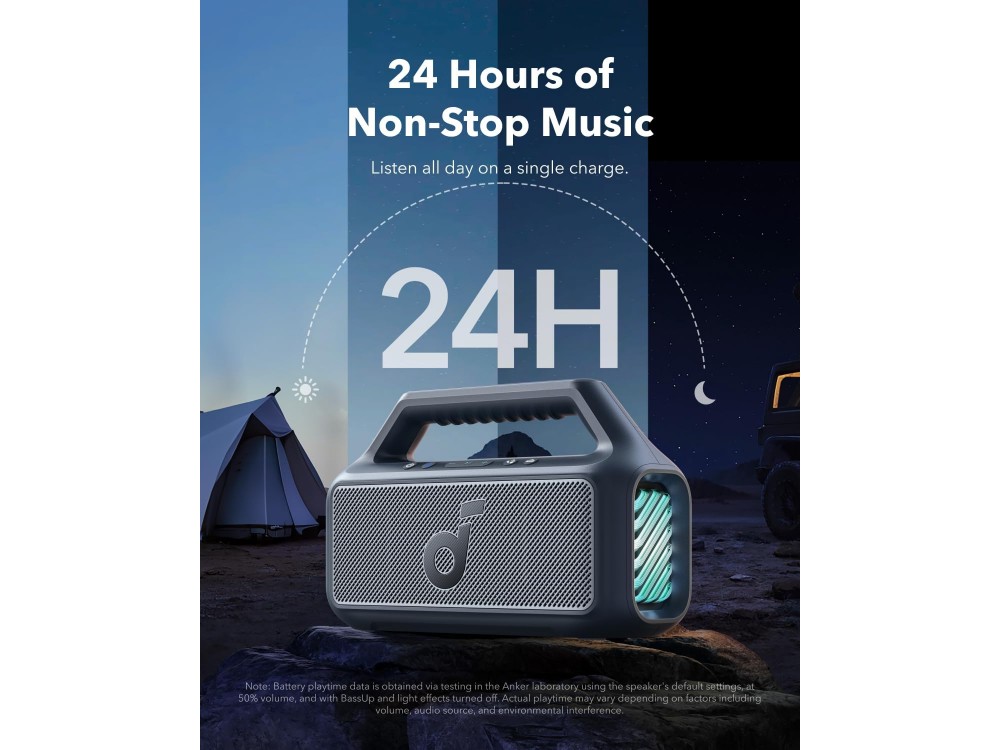 Anker Soundcore Boom 2, Φορητό Bluetooth Ηχείο 80W, IPX7 με BassUp 2.0, Built-in Subwoofer, RGB Lights & 24H Playtime, Blue