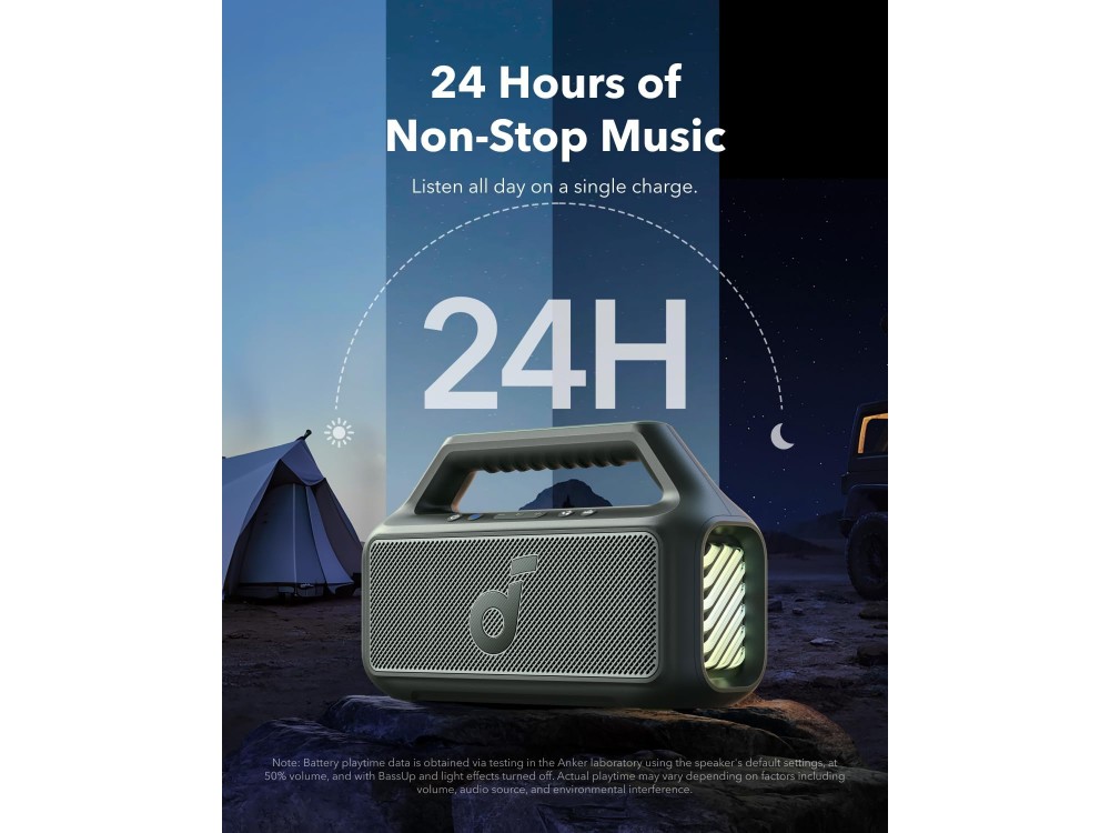 Anker Soundcore Boom 2, Φορητό Bluetooth Ηχείο 80W, IPX7 με BassUp 2.0, Built-in Subwoofer, RGB Lights & 24H Playtime, Green