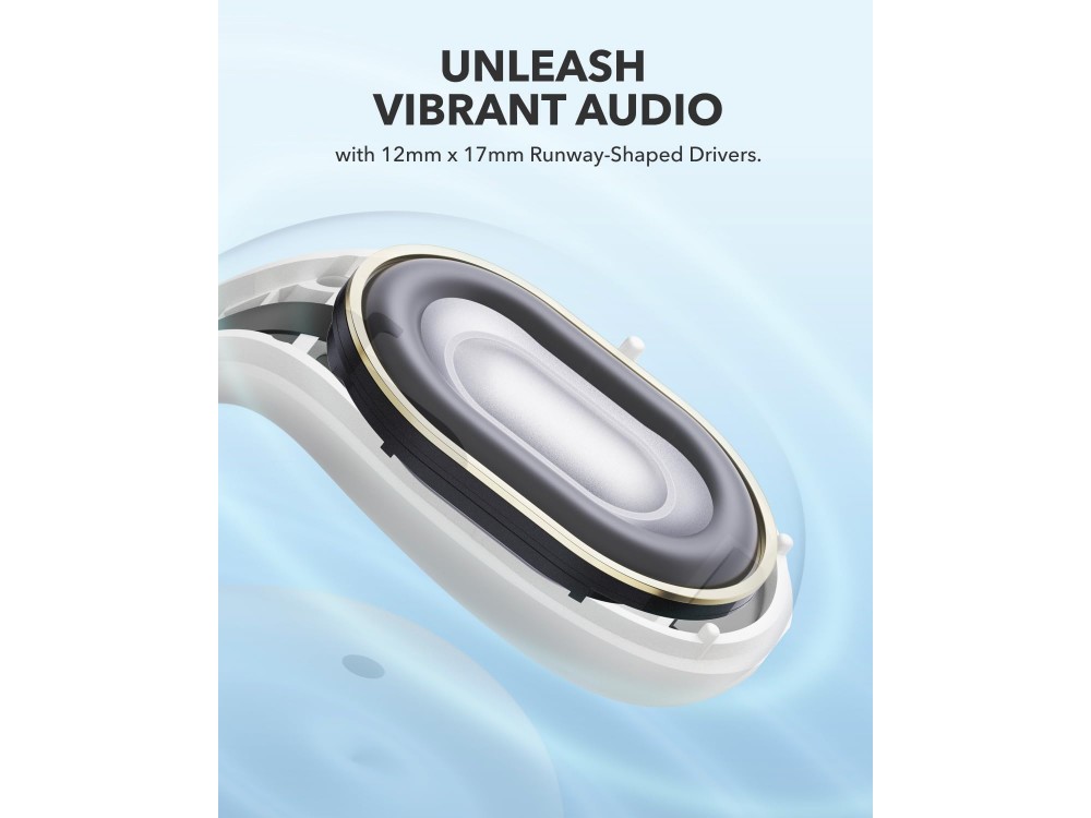 Anker Soundcore C30i Bluetooth 5.3 Ακουστικά Open-Ear Αδιάβροχα & Διάρκεια Μπαταρίας έως 30 Ώρες, Λευκά