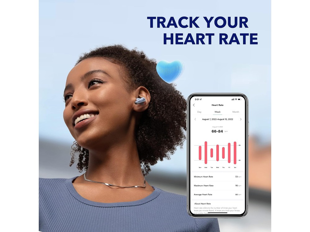 Anker Soundcore Liberty 4 ANC Bluetooth TWS Headphones with ACAA 3.0, Hi-Res Premium Sound & Spatial Audio, Sky Blue