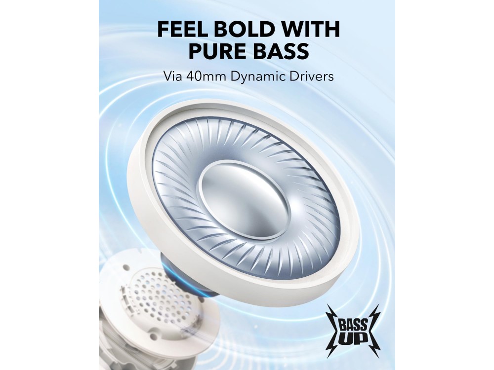 Anker Soundcore Life H30i Bluetooth 5.3 Headphones with Pure Bass & Soundcore App, White
