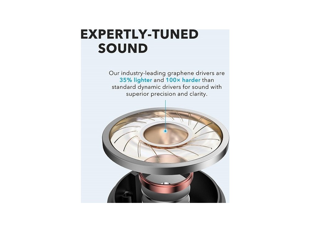 Anker Soundcore Life Note Bluetooth Ακουστικά TWS - A3908021, Λευκά