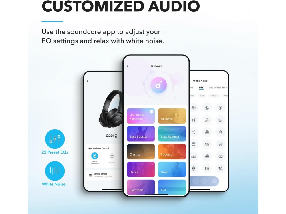 Anker Soundcore Life Q20i Bluetooth ακουστικά με Active noise cancellation, Hi-Res Audio & Soundcore App, Μαύρα
