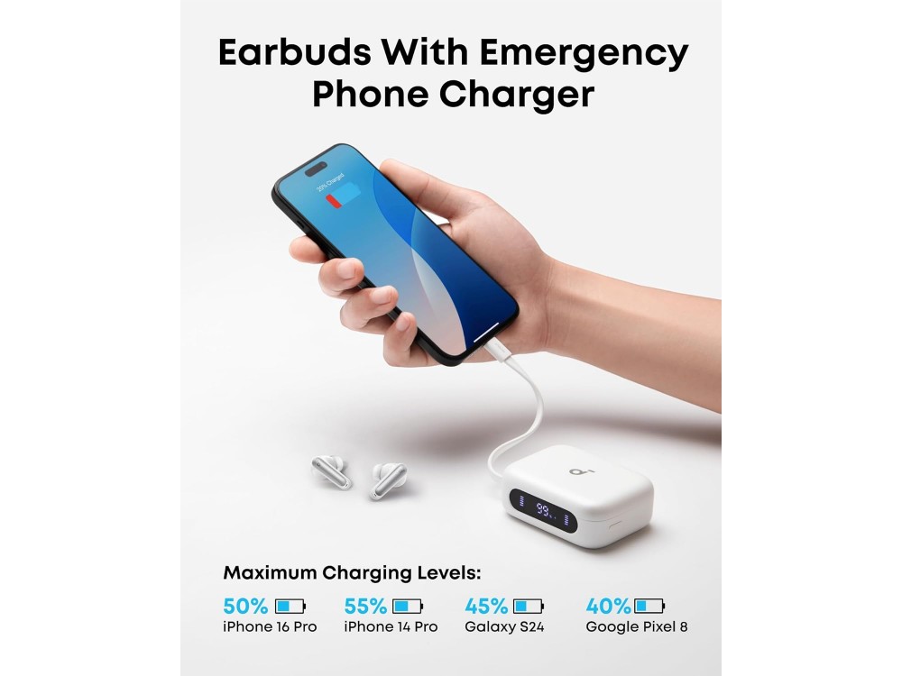 Anker Soundcore P41i Bluetooth 5.3 Ακουστικά TWS με Ενσωματωμένο Καλώδιο USB-C, Active Noise Cancelling & App, White