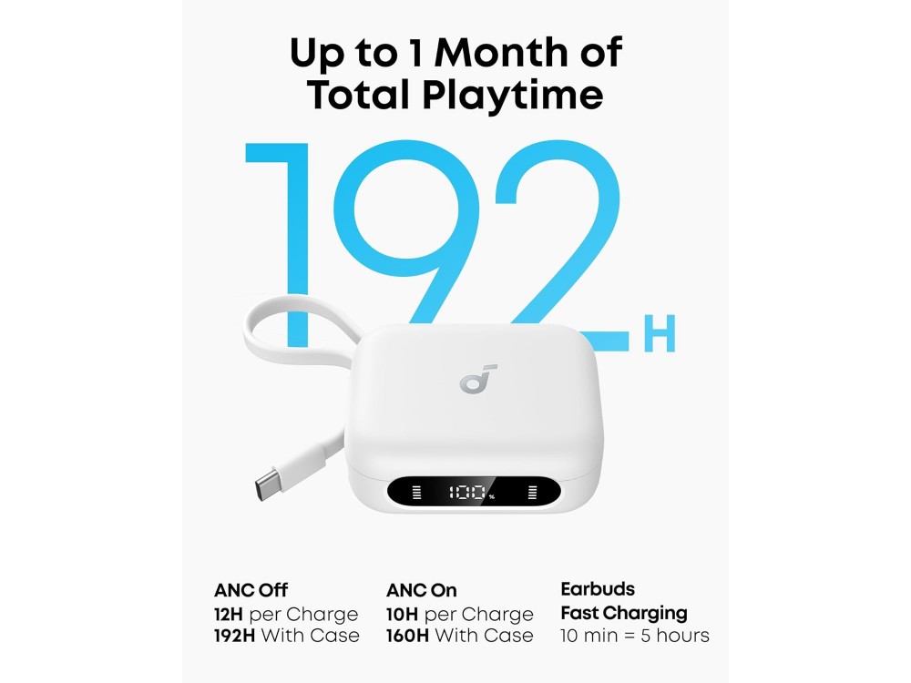 Anker Soundcore P41i Bluetooth 5.3 Ακουστικά TWS με Ενσωματωμένο Καλώδιο USB-C, Active Noise Cancelling & App, White