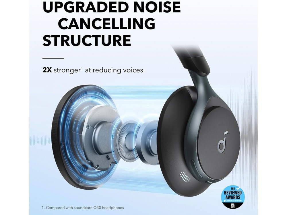 Anker Soundcore Space One Bluetooth 5.3 ακουστικά με Hybrid Active noise cancellation & LDAC Hi-Res Wireless Audio, Black