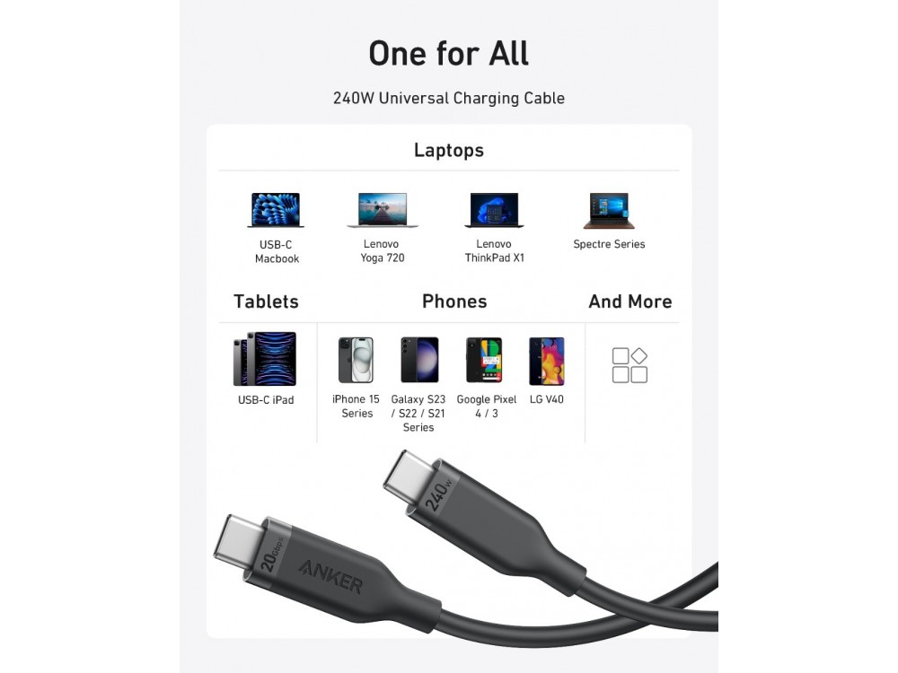 Anker USB 4 Gen 2 Καλώδιο USB-C σε USB-C 0.9μ. 240W / 20Gbps, USB 4.0, 4K@60Hz, Black