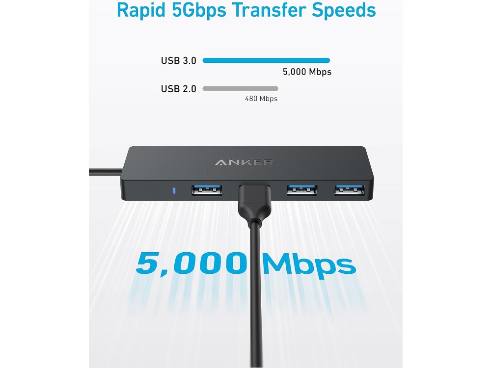 Anker USB-C 4-in-1 Hub με 4 Θύρες USB-A, 5Gbps με Καλώδιο 20cm, Μαύρο