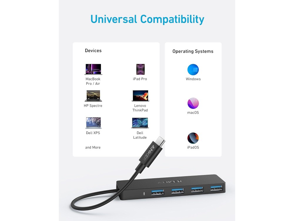 Anker USB-C 4-in-1 Hub με 4 Θύρες USB-A, 5Gbps με Καλώδιο 20cm, Μαύρο