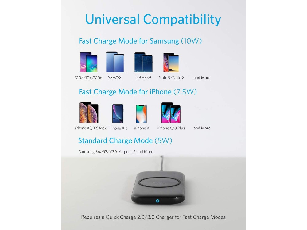 Anker Wireless PowerWave Charger (Qi Pad), Ασύρματος Φορτιστής Qi 10W, Μαύρος