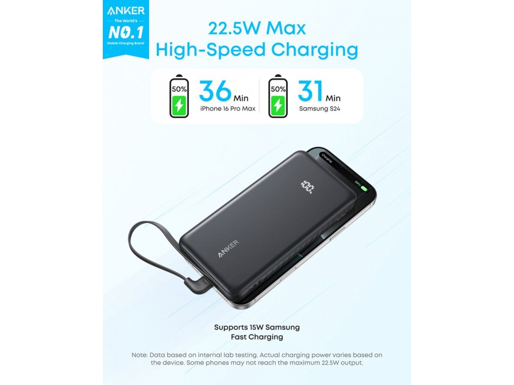 Anker Zolo Power Bank 10,000mAh, 22.5W, with USB-A, USB-C Ports & Built-in USB-C Cable, White