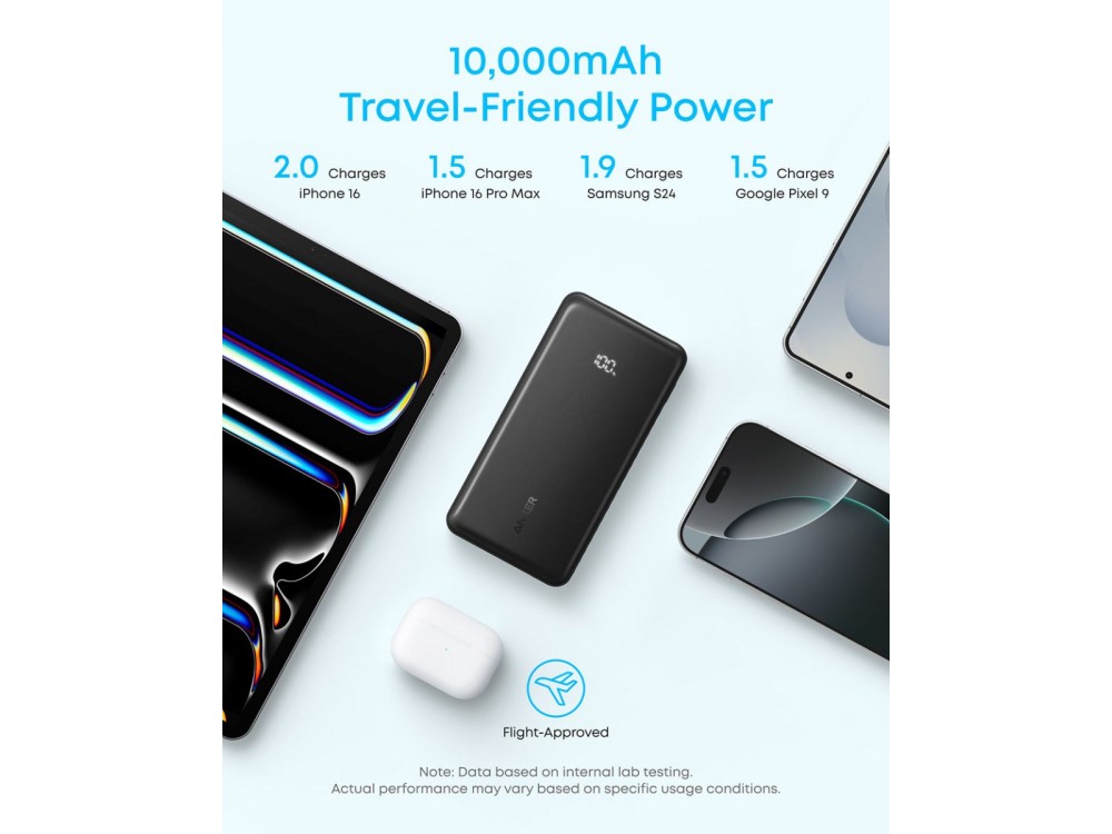 Anker Zolo Power Bank 10,000mAh, 22.5W, with USB-A, USB-C Ports & Built-in USB-C Cable, White