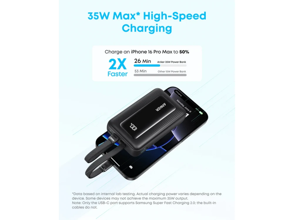 Anker Zolo Power Bank 10,000mAh, 35W, with USB-A, USB-C Ports & 2 Built-in USB-C Cables, Black