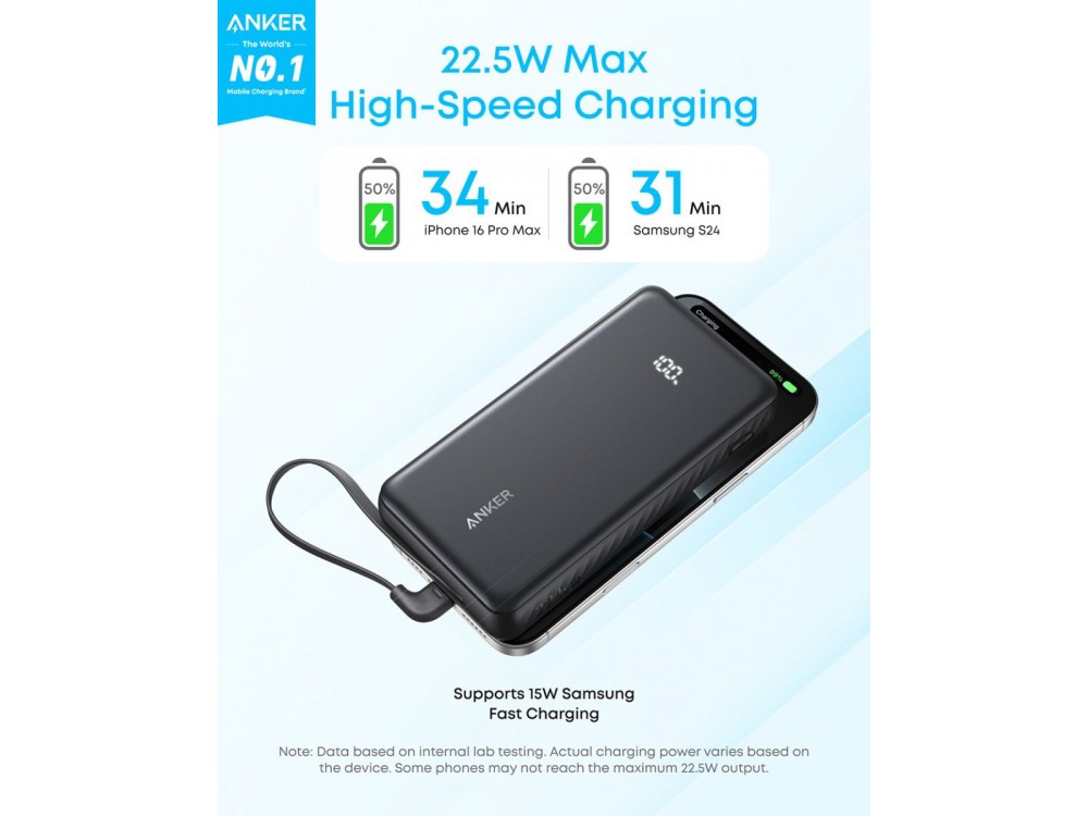 Anker Zolo Power Bank 20,000mAh, 22.5W, with USB-A, USB-C Ports & Built-in USB-C Cable, White